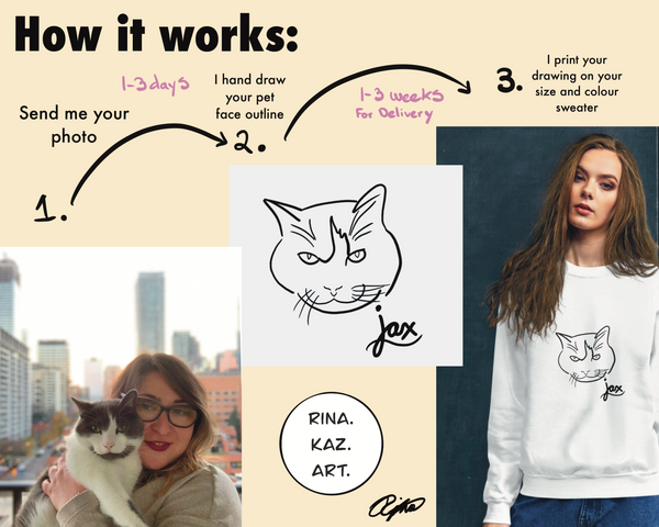 Custom Cat Face Sweater, Custom Cat Portrait, Cat Lovers Gifts, Cat Moms Gift, Personalized Cat Gift, Dog Lovers, Custom Tattoo Artwork